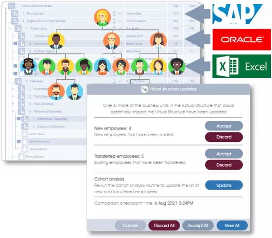import employee data