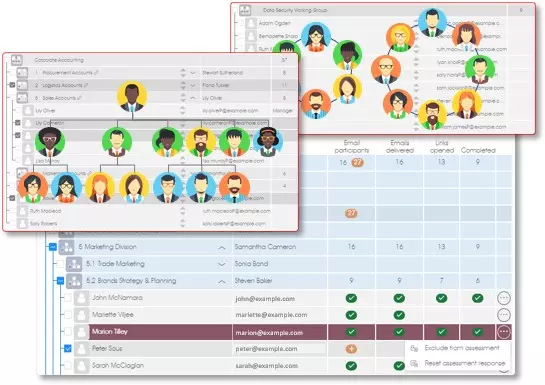 Virtual and organizational structures