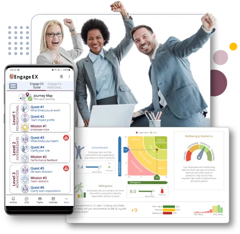 Mindset engagement platform 470